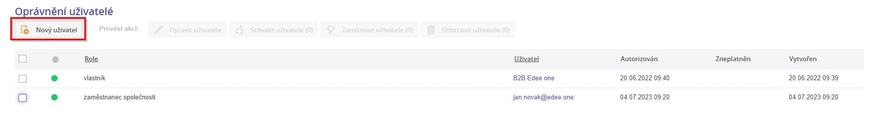 Pridani opravneneho uzivatele
