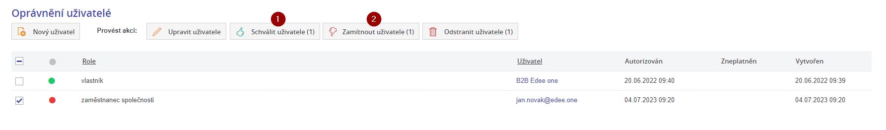 Schvaleni/zamitnuti opravneneho uzivatele