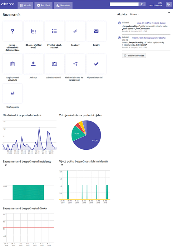 náhled popisované části